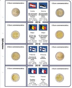 2018. € 2 Commemorativi  Aggiornamento Masterphil