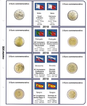 2018. € 2 Commemorativi  Aggiornamento Masterphil - immagine 3
