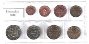 2018 Slovacchia Serie Annuale 8 valori sfusi FdC