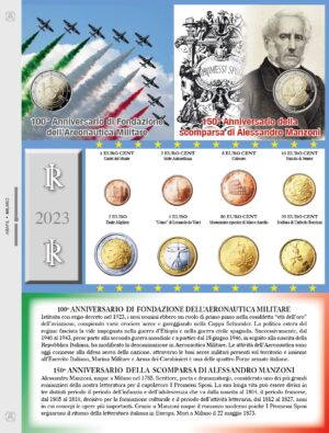 2023 Italia Serie Annuali Aggiornamento Abafil