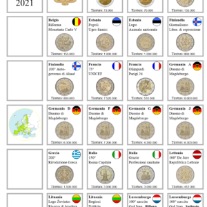 2021. € 2 Aggiornamento Monetando Completo 5 zecche Germania