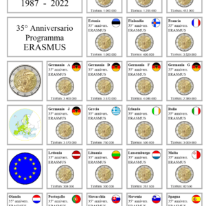 2022 € 2 Erasmus Aggiornamento Monetando Completo 5 zecche Germania