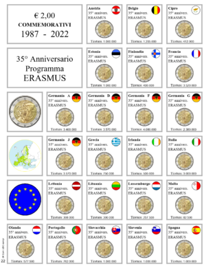 2022 € 2 Erasmus Aggiornamento Monetando Completo 5 zecche Germania