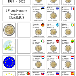 2022 € 2 Erasmus Aggiornamento Monetando